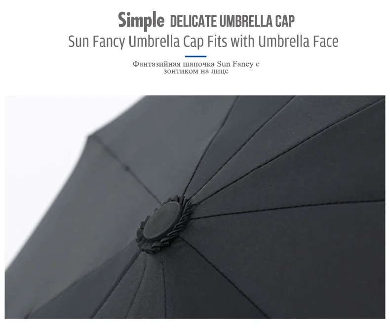 Windproof Double Layer Fully Automatic Resistant Umbrella