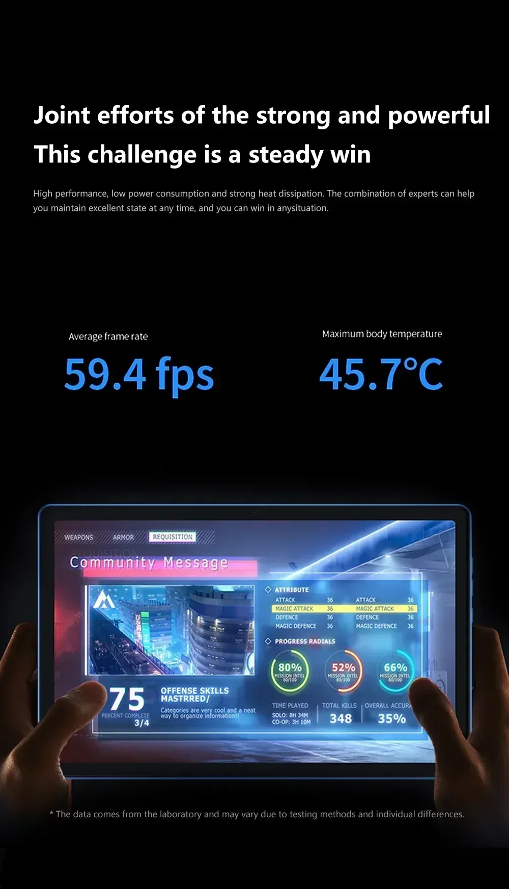 2024 Original Global Version Android Tablet PC Pad 6 Pro Snapdragon 888 16GBRAM+ROM 1TB 5G Dual SIM Card 10000mAh HD 4K MiTab