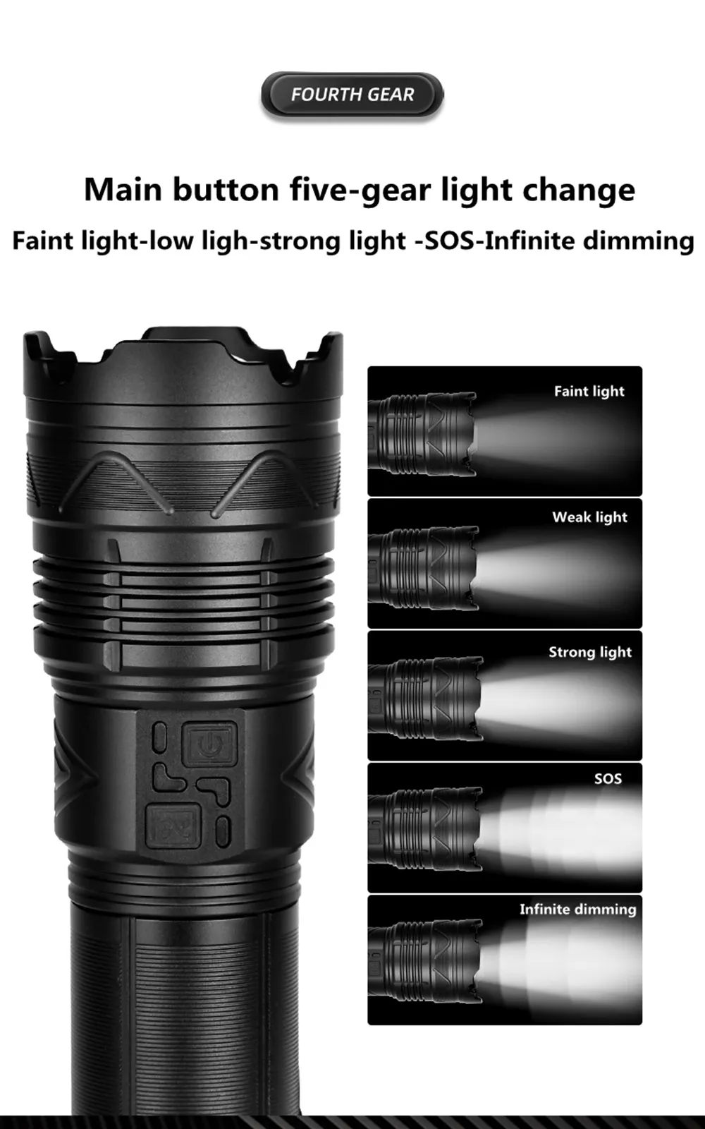 OEM High Power Led Flashlight Super Bright Long Range Torch Rechargeable Ultra Powerful Outdoor Tactical Hand Lamp Camping Lantern