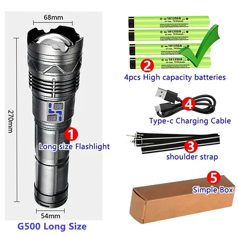 G500 simple box