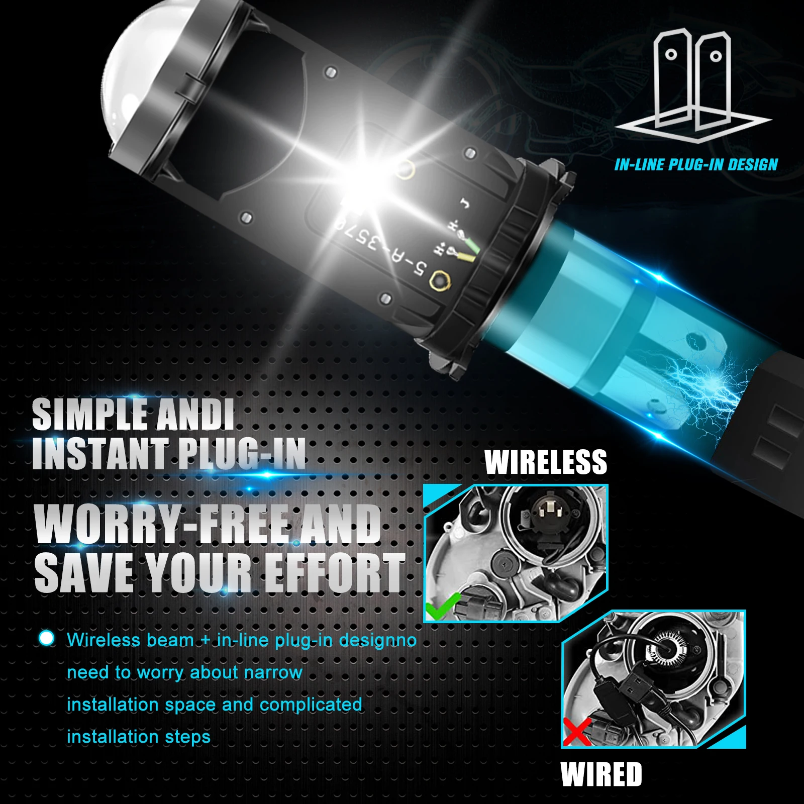 Dual Lens H4 LED Headlight Mini Projector Lens LED H4 Auto Lamp Automobile Headlight Hi/Low Beam Light 150W 58000LM Plug& Play