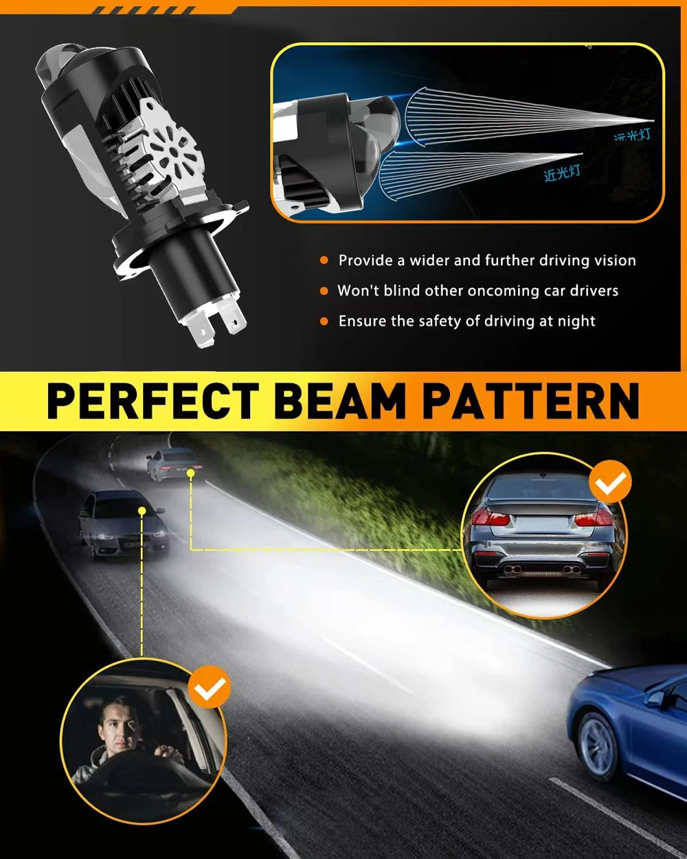 Dual Lens H4 LED Headlight Mini Projector Lens LED H4 Auto Lamp Automobile Headlight Hi/Low Beam Light 150W 58000LM Plug& Play