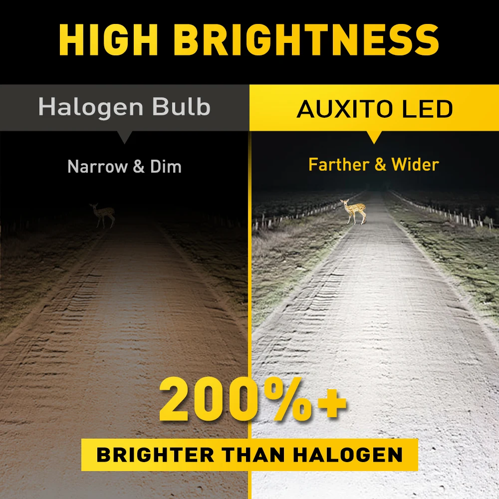 AUXITO 1/2Pcs H4 9003 LED Hi/Lo High and Low Beam With Canbus Headlight for Audi Honda VW Toyota H4 LED Bulb Motorcycle Headlamp