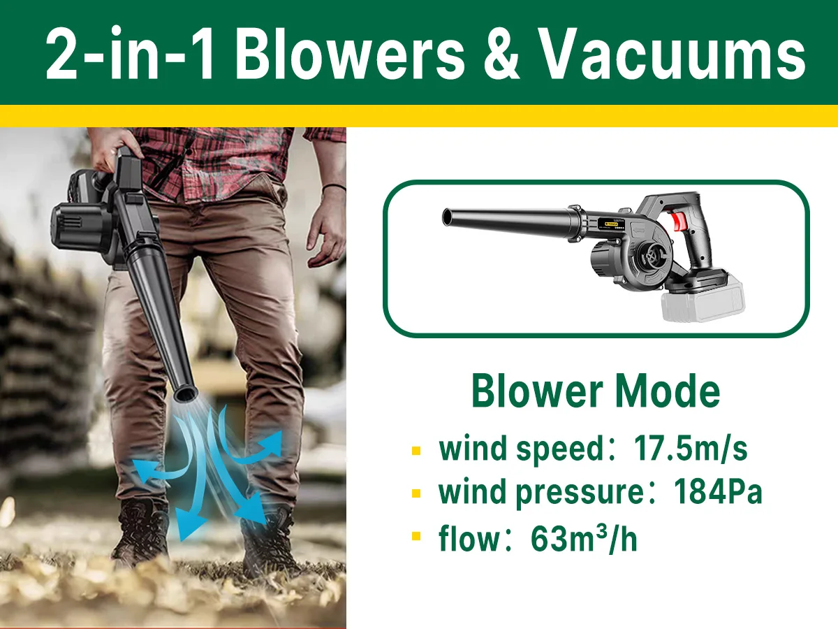 21V Air blower 2-in-1 Blowing & Suction Leaf Blower Dust Collector For Pet Hair Car For Makita 18V Battery Includes 2 Battery