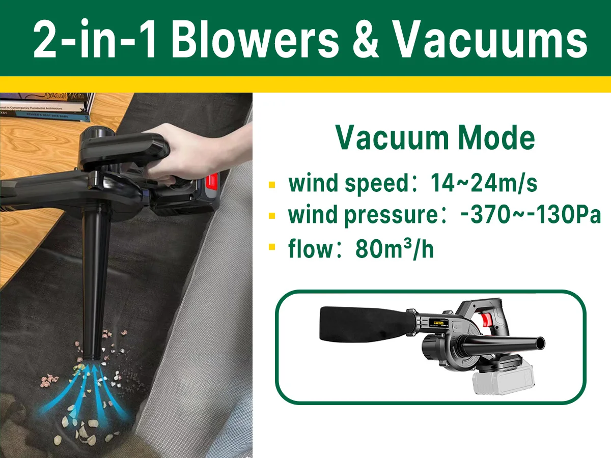 21V Air blower 2-in-1 Blowing & Suction Leaf Blower Dust Collector For Pet Hair Car For Makita 18V Battery Includes 2 Battery