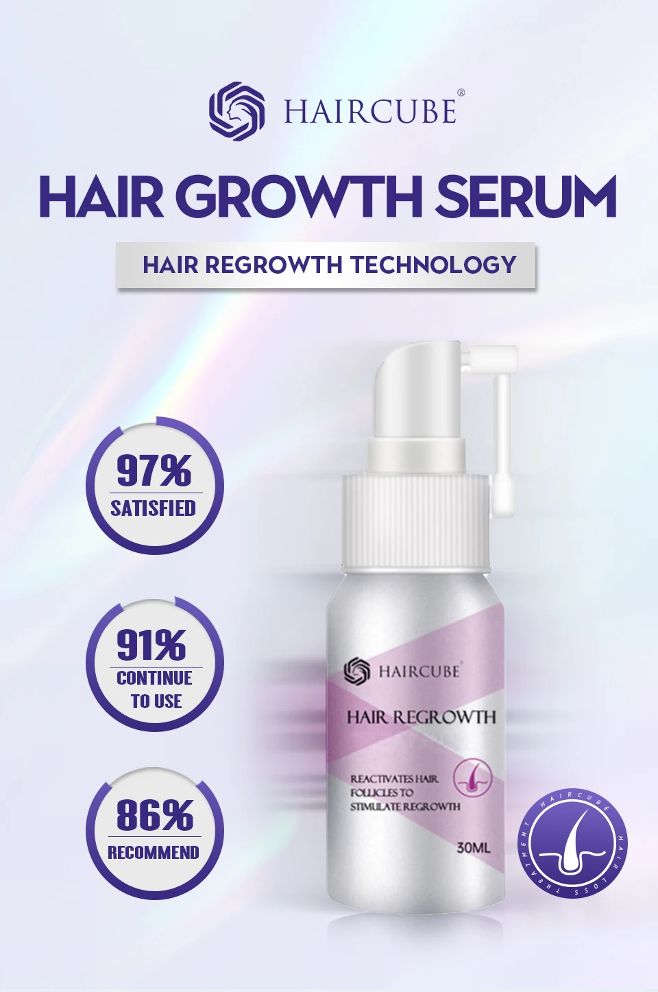 Fast Hair Growth Spray for Women Prevent Hair Loss Essential Anti Hair Loss Natural ingredients Hair Care Products Hair Care