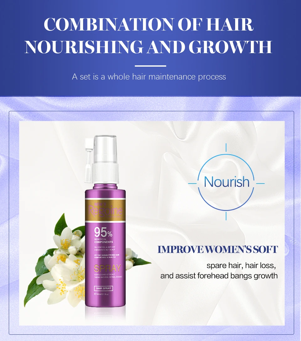 Anti Hair Loss Fast Hair Growth Essential Oils Spray Combination Prevent Baldness Nourish Natural Serum Fast Grows Nourish