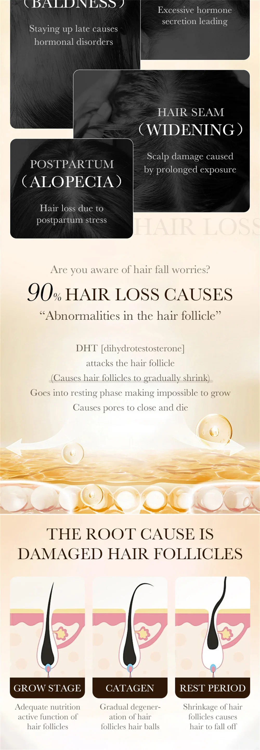Fast Hair Growth Essence Effective Anti Hair Loss Serum Baldness Repair Hereditary Postpartum Seborrheic Hair Loss Hair Care