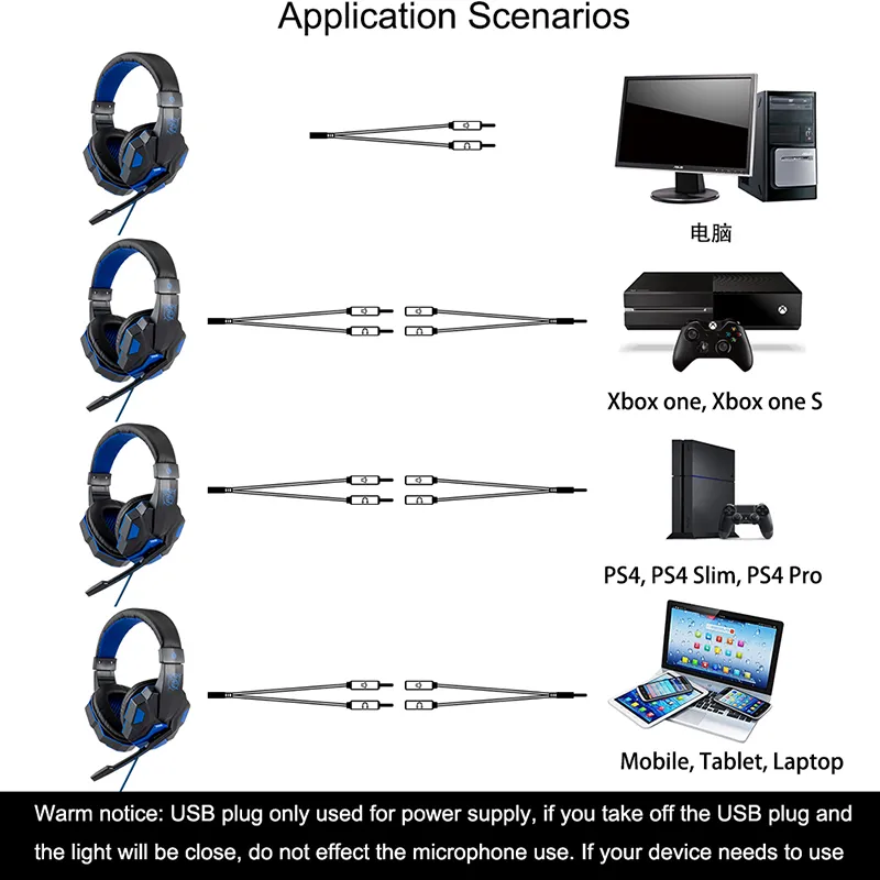 Professional Led Light Wired Gaming Headphones With Microphone For Computer PS4 PS5 Xbox Bass Stereo PC Gaming Headset Gifts