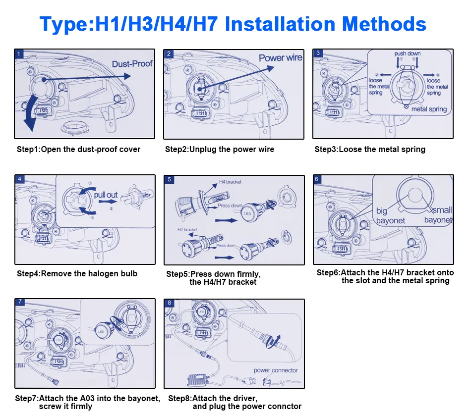 H4 H7 Led Bulbs H11 H8 Fog Light HB4 9006 HB3 9005 Car Lamps Plug&Play Fanless 12V Auto 24V For Trucks 6000K 50000LM Mini Diode