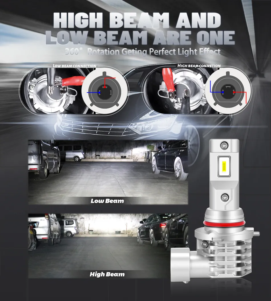 H4 H7 Led Bulbs H11 H8 Fog Light HB4 9006 HB3 9005 Car Lamps Plug&Play Fanless 12V Auto 24V For Trucks 6000K 50000LM Mini Diode