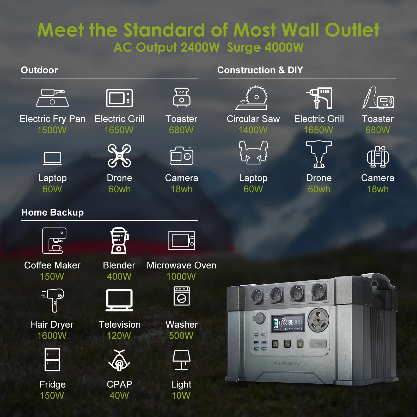 Solar Generator 1500W / 2000W / 2400W Portable Power Station (400W Solar Panel Include) for Power outage, Emergency,RV