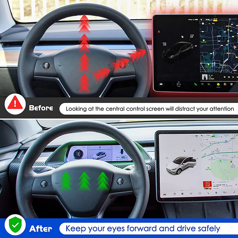 For Tesla Model 3 Y Dashboard Upgrade Module with Instrument Display Integrated Display Model 3 Y 2017-2022 2023 Car Accessory