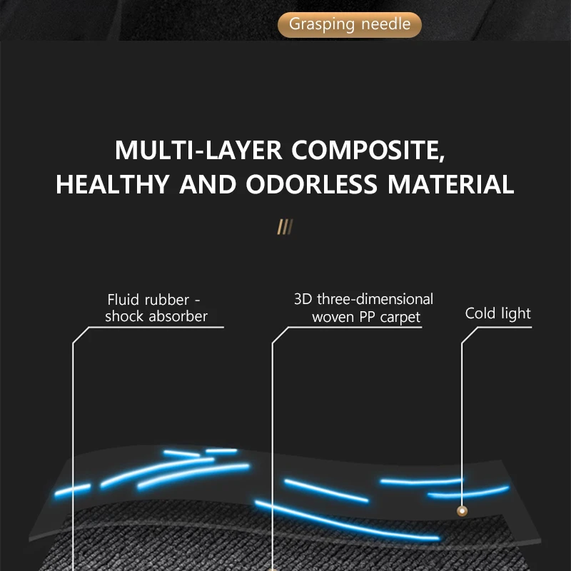 Ambient Light Floor Mat For Tesla Model Y 3 2021 to 2023 Mood Lighting Left Rudder Four Seasons Single Double Carpet Accessories