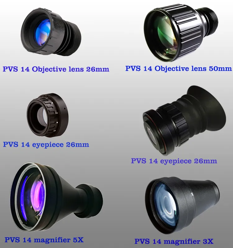 PVS14 PVS31 8mm F1.0 IR Objective Lens Panoramic Monitoring Lens for Night Vision Analog or Camera