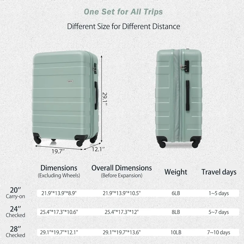 3 Piece Expandable ABS Hardshell Luggage Sets Spinner Wheel Suitcase TSA Lock Suit Case, Grey Green, 20/24/28 Inch