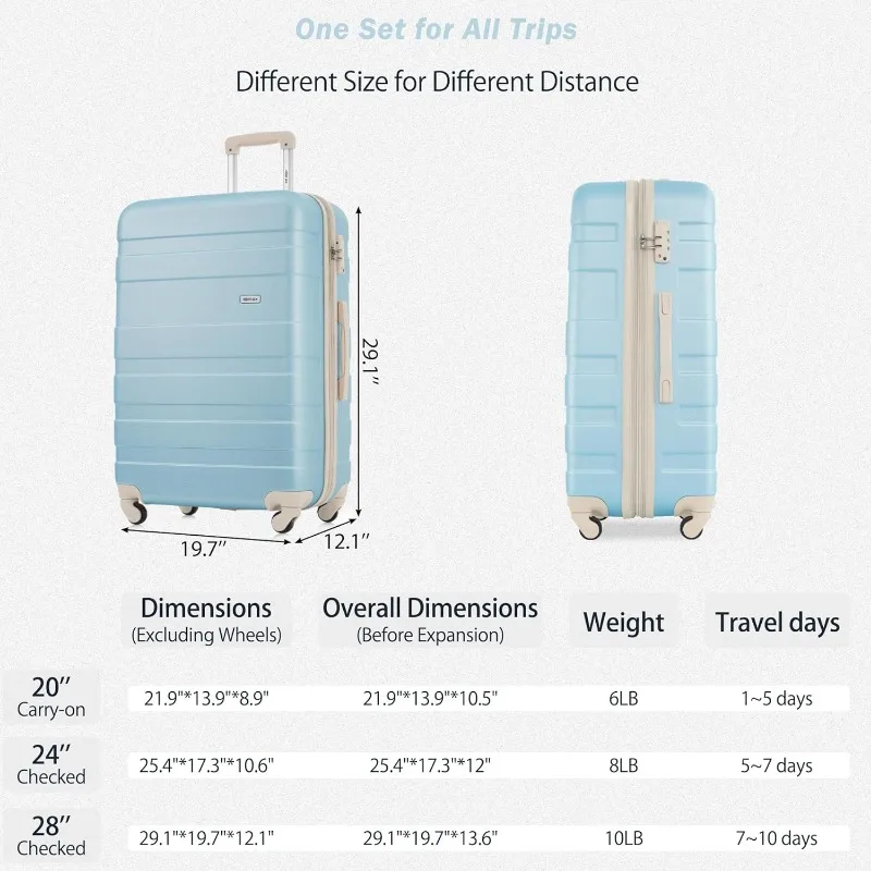 3 Piece Expandable ABS Hardshell Luggage Sets Spinner Wheel Suitcase TSA Lock Suit Case, Grey Green, 20/24/28 Inch