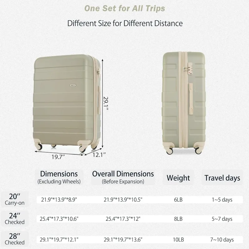 3 Piece Expandable ABS Hardshell Luggage Sets Spinner Wheel Suitcase TSA Lock Suit Case, Grey Green, 20/24/28 Inch