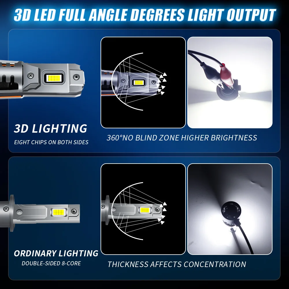 320000LM Mini H7 LED Headlight Bulb Wireless 250W CSP for Car Headlamp Auto Diode Lamps H7 Turbo Led 12V 6500K
