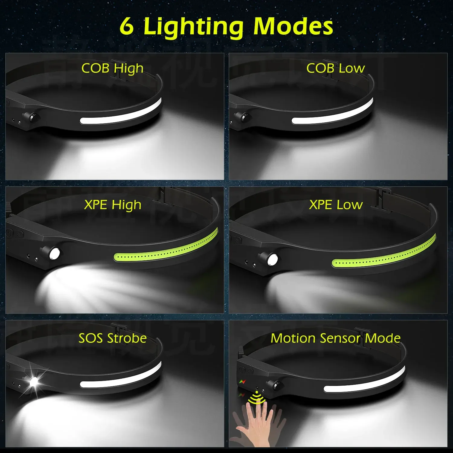 USB Rechargeable LED Sensor Headlamp XPE+COB Headlight Led Head Torch Camping Search Light Head Flashlight for Fishing Lantern