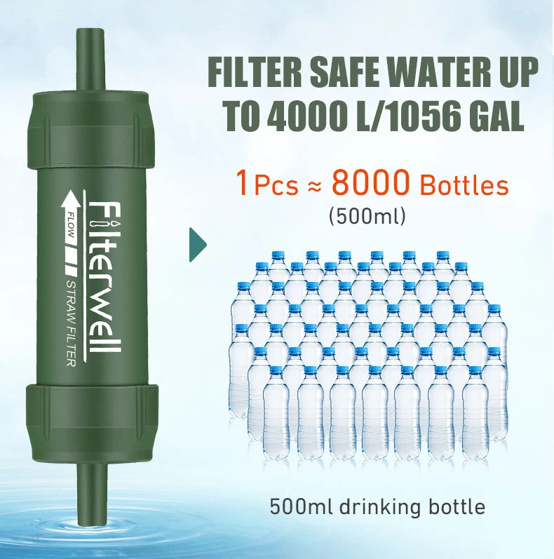 Outdoor Mini Water Filter Straw Water Purification for Survival or Emergency Supplies Portable Micron Water Purifier for Storm