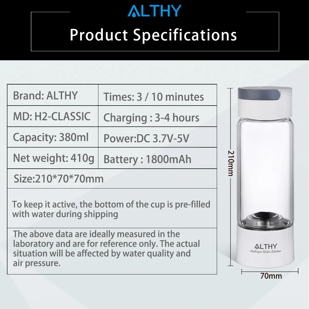 ALTHY Hydrogen Rich Water Generator Bottle - Glass Cupbody - DuPont SPE & PEM Dual Chamber Maker Ionizer - H2 Inhalation Device