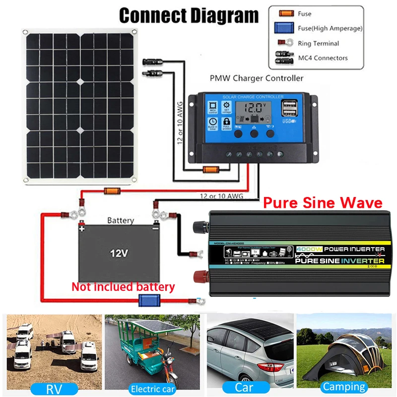 4000W/6000W/8000W Solar Panel System 18V18W Solar Panel 30A Charge Controller  Car Solar Inverter Kit Complete Power Generation