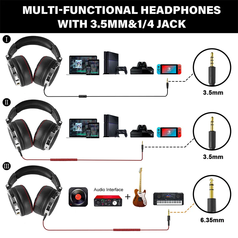 Oneodio Wired Professional Studio Pro DJ Headphones With Microphone Over Ear HiFi Monitor Music Headset Earphone For Phone PC