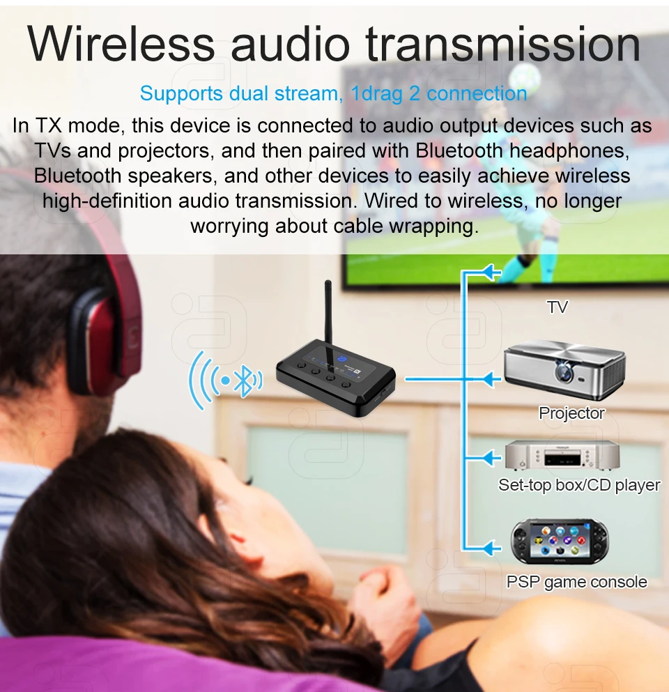 Hi-Res Bluetooth 5.2 Audio Transmitter Receiver 2 In 1 aptX Adaptive With Optical, Coaxial, AUX 3.5m Bypass 4 Synchronous Output