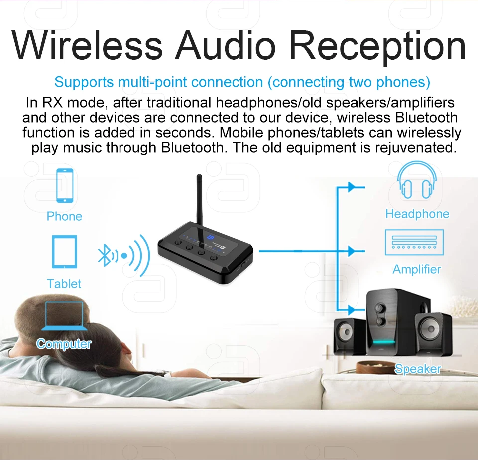 Hi-Res Bluetooth 5.2 Audio Transmitter Receiver 2 In 1 aptX Adaptive With Optical, Coaxial, AUX 3.5m Bypass 4 Synchronous Output