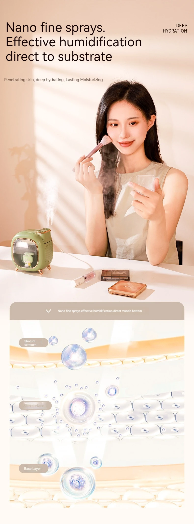 Humidifier Mini USB Double Spray Air Humidifier Home Bedroom Night Light Aroma Hydration Spray Air Humidifier Small Gift