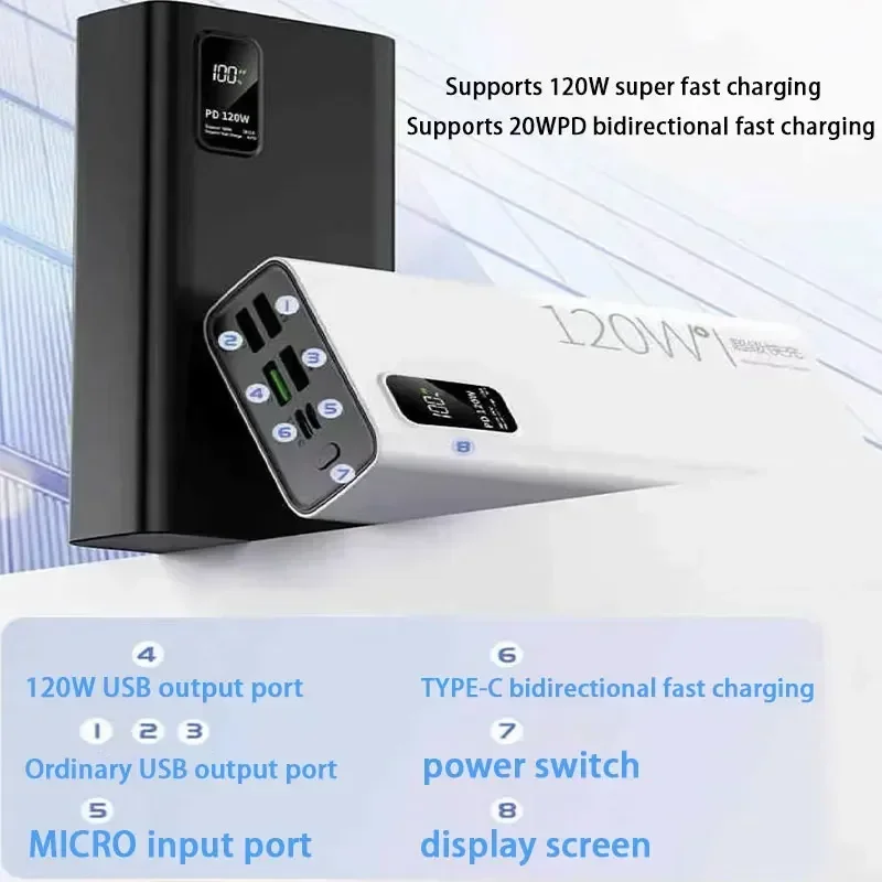 200000 mAh Power Bank 120W Super Fast Charging 100% Sufficient Capacity Portable Battery Charger For iPhone Xiaomi Huawei