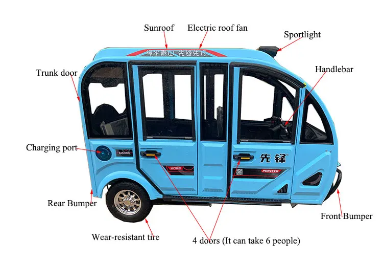 Manufacturer Customization Enclosed Electric Tricycle Without Driving Licence With Lower Price