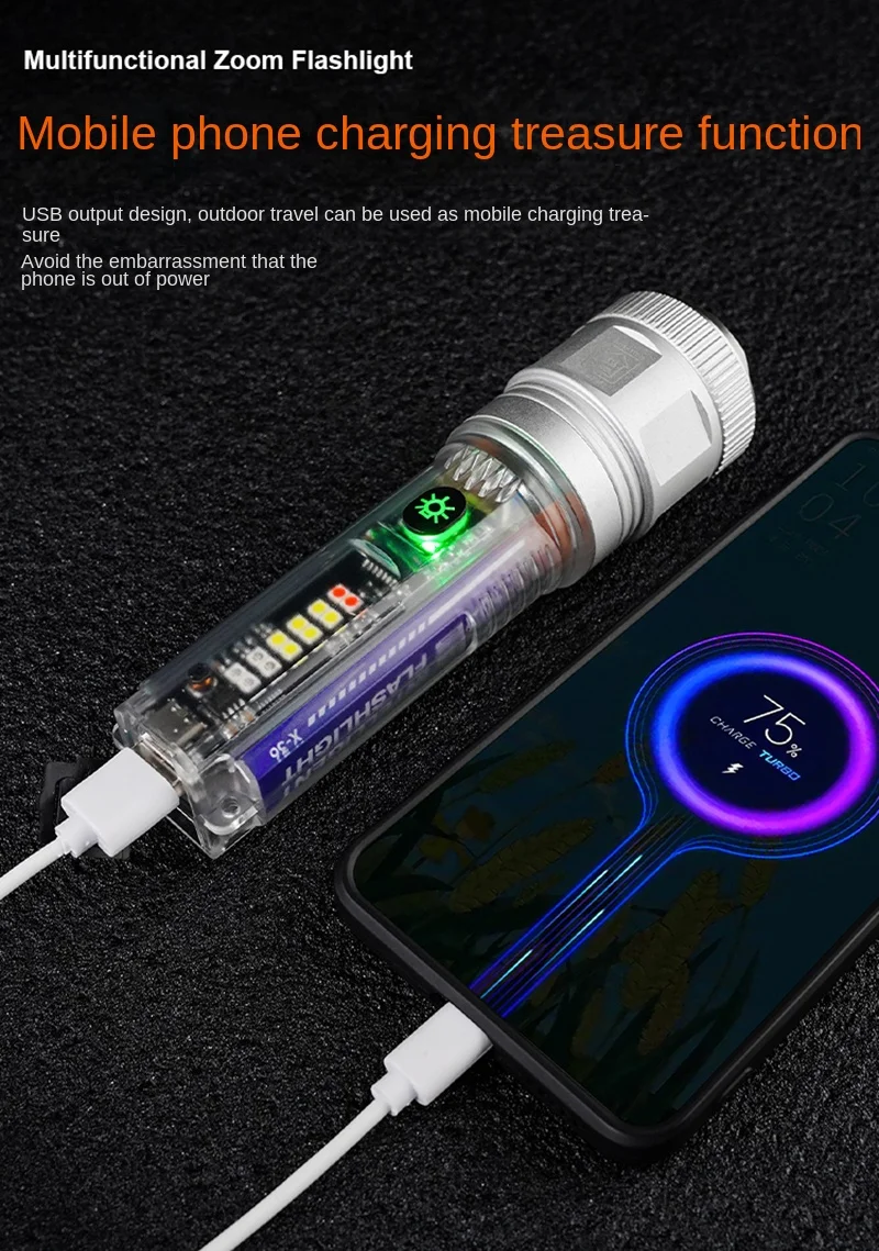 Super Bright Solar Charging Flashlight 20W White Laser Wick UV Light 18650 Battery Power Bank telescopic zoom Tactical Torch