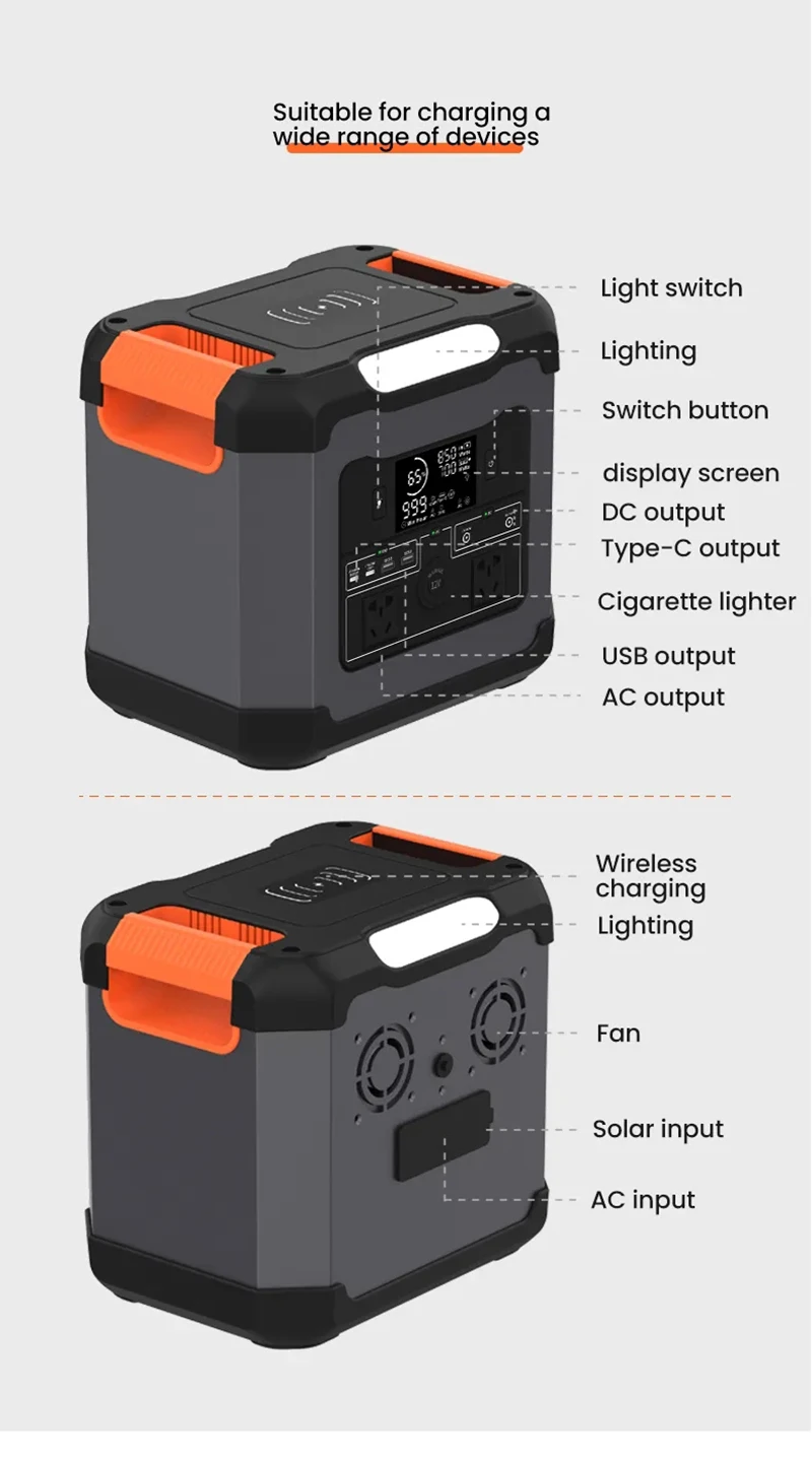 110V 220V Portable LiFePO4 Power Supply Station 1500W Solar Generator 420000mAh USB C PD AC Output Powerbank for Outdoor Camping