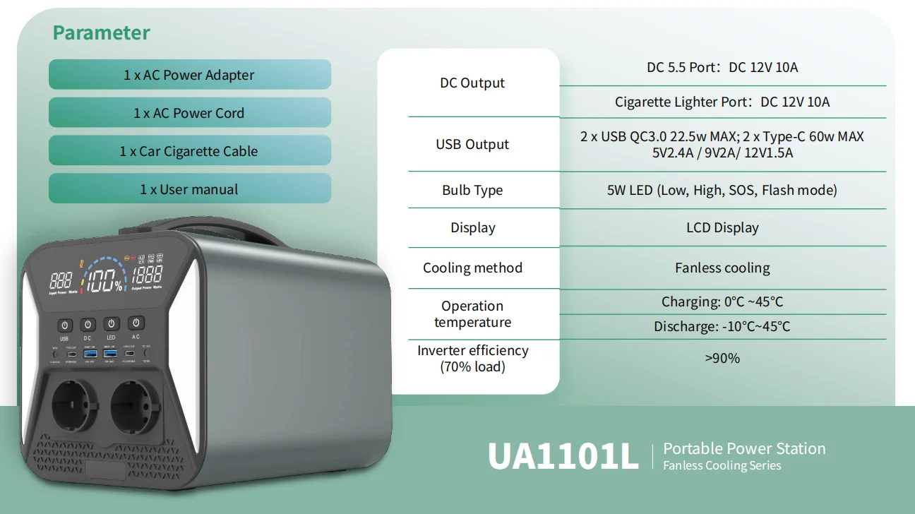 Portable Power Station Lifepo4 220V External Battery Electric Solar Generator Outdoor Camping Bank Supply 300/500/1000W