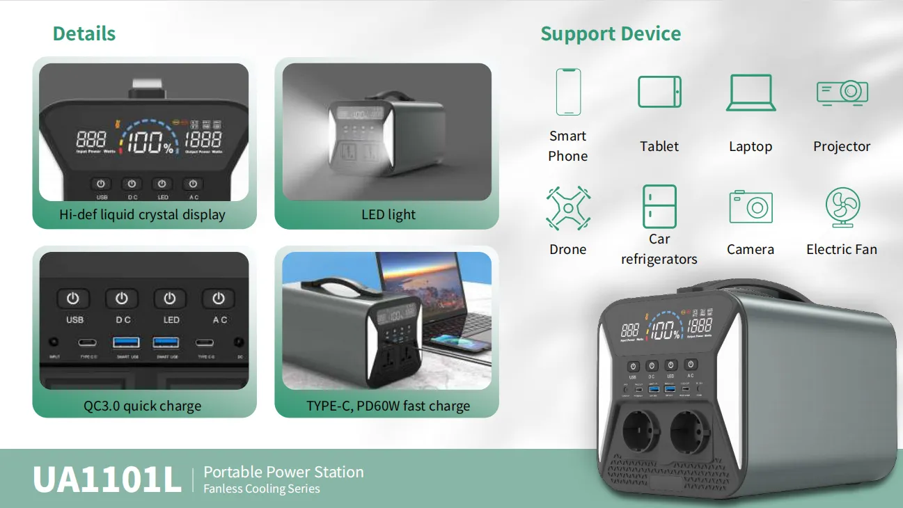 Portable Power Station Lifepo4 220V External Battery Electric Solar Generator Outdoor Camping Bank Supply 300/500/1000W