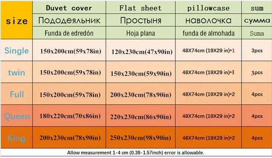 Luxury bedding set king size duvet cover bed sheet and pillowcase geometry printed nordic style bedclothes home textiles