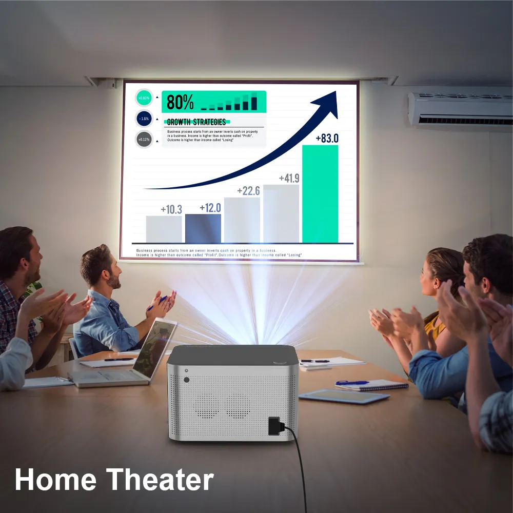 Magcubic 580ANSI Projector Android11 4K 1920*1080P Wifi6 Voice Control AllwinnerH713 Electronic Focus BT5.0 Home Cinema Projetor